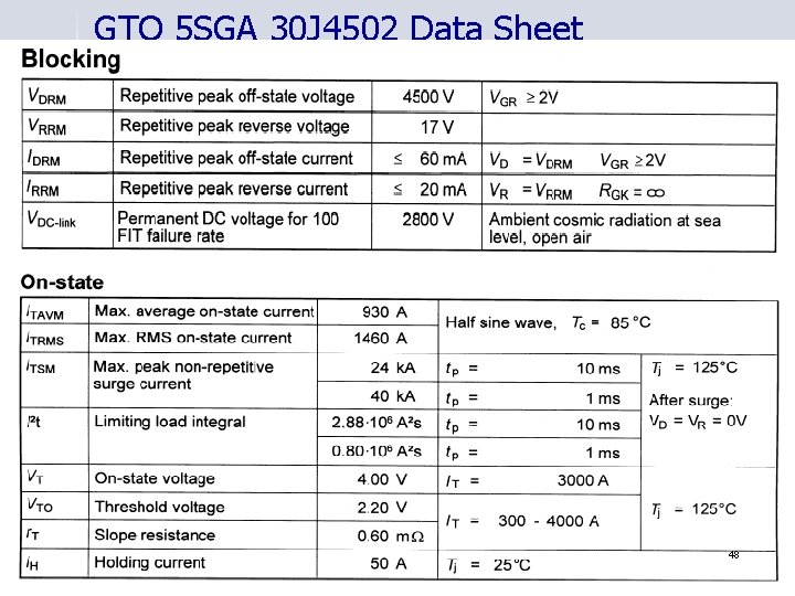 GTO 5 SGA 30 J 4502 Data Sheet 48 