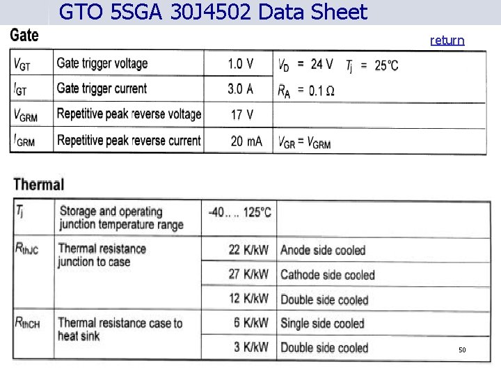 GTO 5 SGA 30 J 4502 Data Sheet return 50 