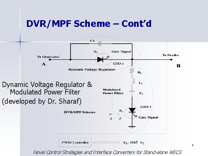 DVR/MPF Scheme – Cont’d Dynamic Voltage Regulator & Modulated Power Filter (developed by Dr.