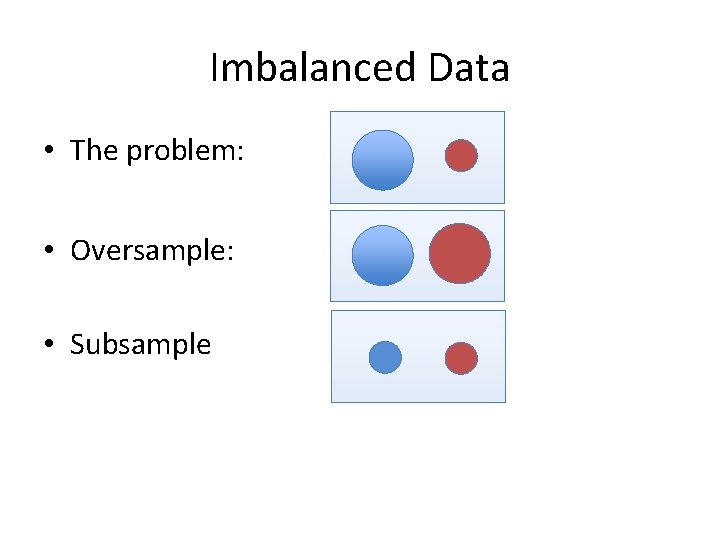 Imbalanced Data • The problem: • Oversample: • Subsample 
