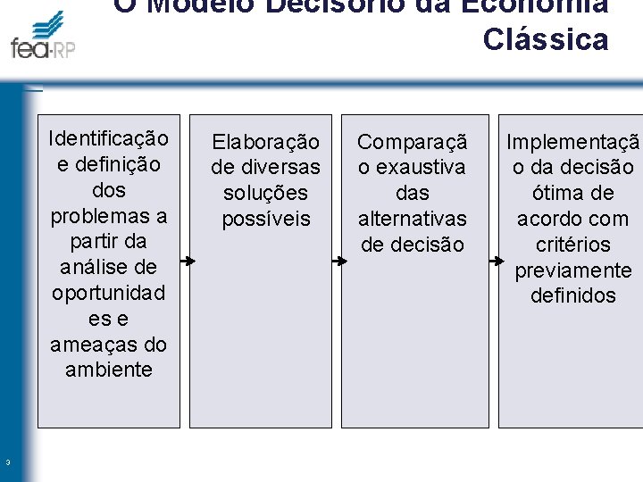 O Modelo Decisório da Economia Clássica Identificação e definição dos problemas a partir da