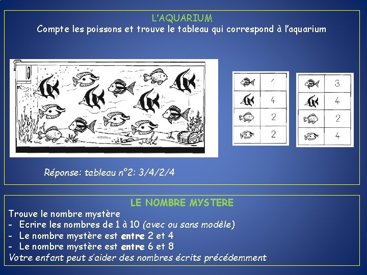 L’AQUARIUM Compte les poissons et trouve le tableau qui correspond à l’aquarium Réponse: tableau