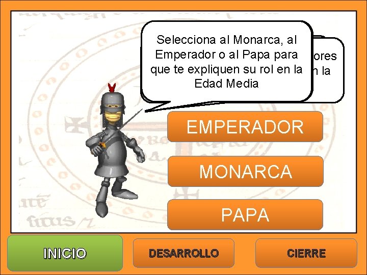 Selecciona Monarca, Es momentoalde recordaralla Emperador o que al. Imperio Papa para Monarquía, y