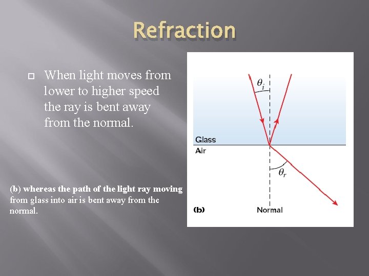 Refraction When light moves from lower to higher speed the ray is bent away