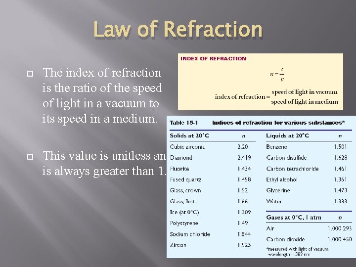 Law of Refraction The index of refraction is the ratio of the speed of