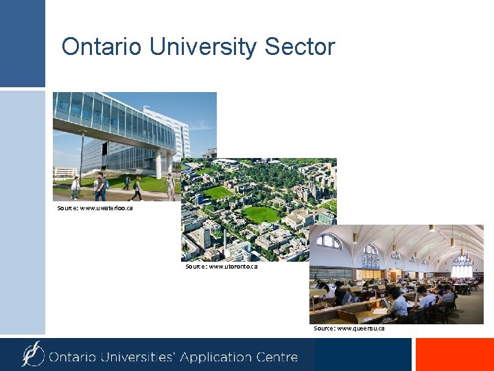 Ontario University Sector Source: www. uwaterloo. ca Source: www. utoronto. ca Source: www. queensu.