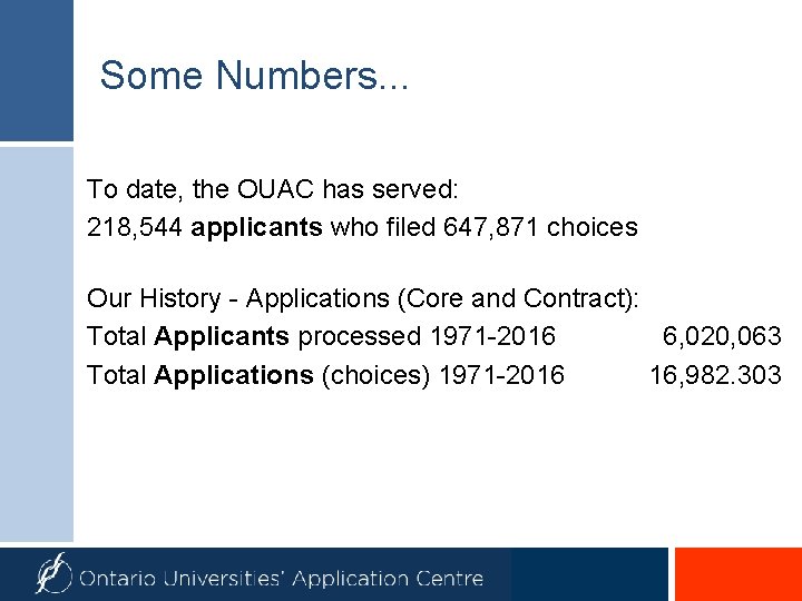 Some Numbers. . . To date, the OUAC has served: 218, 544 applicants who