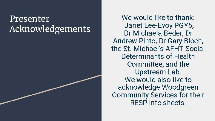 Presenter Acknowledgements We would like to thank: Janet Lee-Evoy PGY 5, Dr Michaela Beder, Presenter Acknowledgements We would like to thank: Janet Lee-Evoy PGY 5, Dr Michaela Beder,