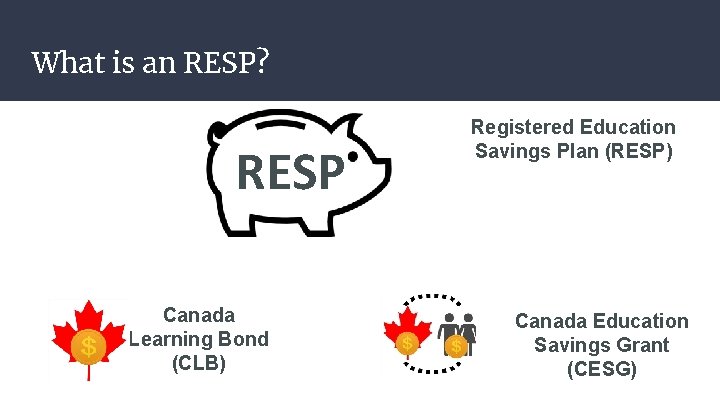 What is an RESP? RESP Canada Learning Bond (CLB) Registered Education Savings Plan (RESP) What is an RESP? RESP Canada Learning Bond (CLB) Registered Education Savings Plan (RESP)