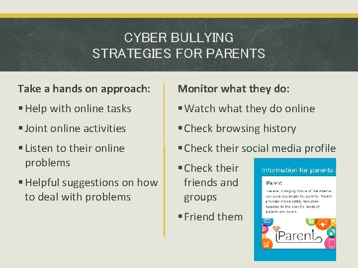 CYBER BULLYING STRATEGIES FOR PARENTS Take a hands on approach: Monitor what they do: