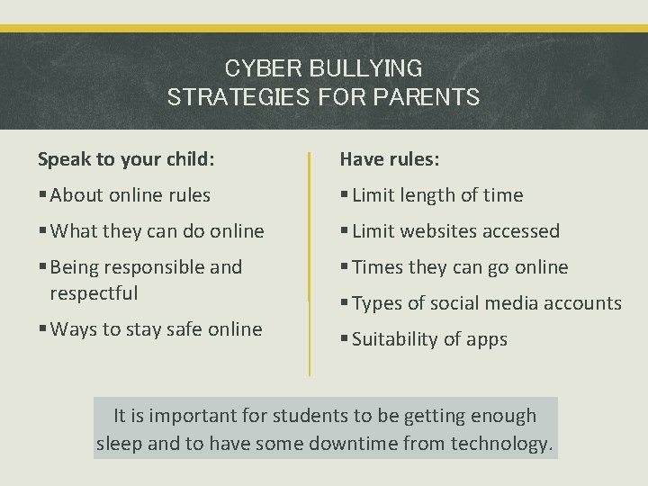 CYBER BULLYING STRATEGIES FOR PARENTS Speak to your child: Have rules: About online rules CYBER BULLYING STRATEGIES FOR PARENTS Speak to your child: Have rules: About online rules