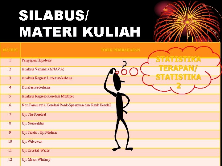 SILABUS/ MATERI KULIAH MATERI TOPIK PEMBAHASAN 1 Pengujian Hipotesis 2 Analisis Variansi (ANAVA) 3