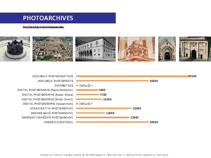 PHOTOARCHIVES http: //ipu. hr/section/en/13/photoarchives ANALOGUE PHOTONEGATIVES ANALOGUE PHOTOPRINTS DIAPOSITIVES DIGITAL PHOTOGRAPHS (Paolo Mofardin) DIGITAL