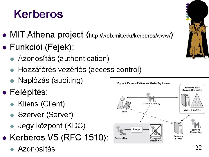 Kerberos l l MIT Athena project (http: //web. mit. edu/kerberos/www/) Funkciói (Fejek): l l