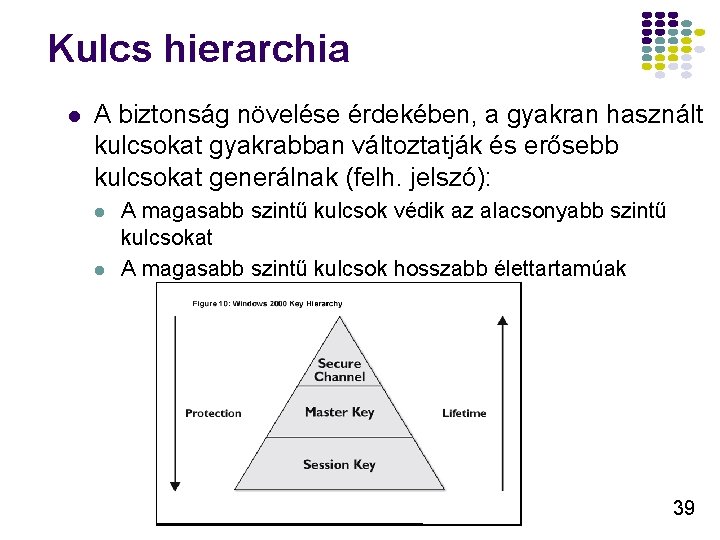 Kulcs hierarchia l A biztonság növelése érdekében, a gyakran használt kulcsokat gyakrabban változtatják és