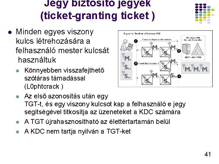 Jegy biztosító jegyek (ticket-granting ticket ) l Minden egyes viszony kulcs létrehozására a felhasználó