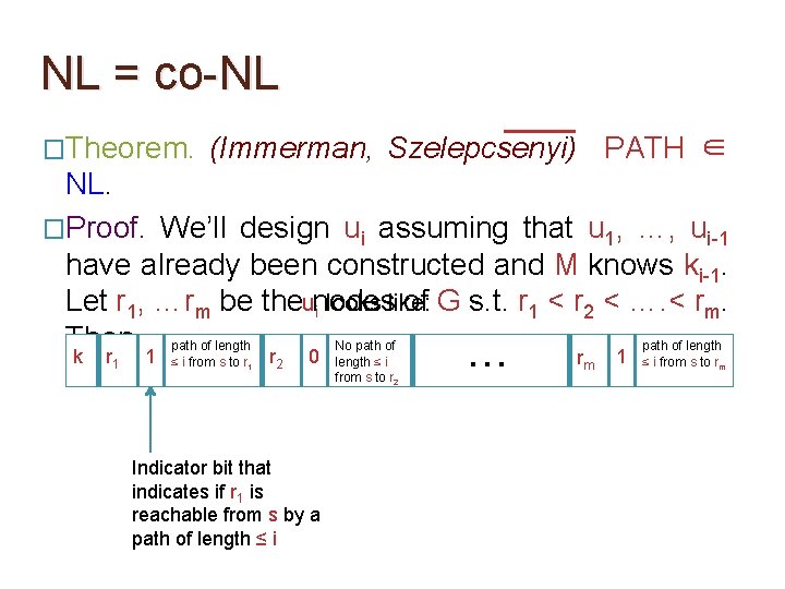 NL = co-NL �Theorem. (Immerman, Szelepcsenyi) PATH ∈ NL. �Proof. We’ll design ui assuming NL = co-NL �Theorem. (Immerman, Szelepcsenyi) PATH ∈ NL. �Proof. We’ll design ui assuming