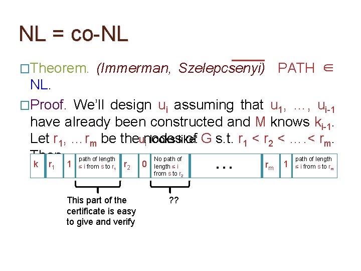 NL = co-NL �Theorem. (Immerman, Szelepcsenyi) PATH ∈ NL. �Proof. We’ll design ui assuming NL = co-NL �Theorem. (Immerman, Szelepcsenyi) PATH ∈ NL. �Proof. We’ll design ui assuming