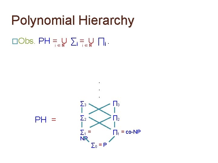 Polynomial Hierarchy �Obs. PH =i ∈∪ ∑i =i ∈∪ ∏i. N N . . Polynomial Hierarchy �Obs. PH =i ∈∪ ∑i =i ∈∪ ∏i. N N . .