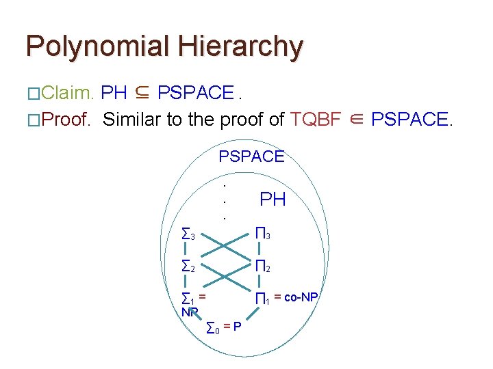 Polynomial Hierarchy �Claim. PH ⊆ PSPACE. �Proof. Similar to the proof of TQBF ∈ Polynomial Hierarchy �Claim. PH ⊆ PSPACE. �Proof. Similar to the proof of TQBF ∈