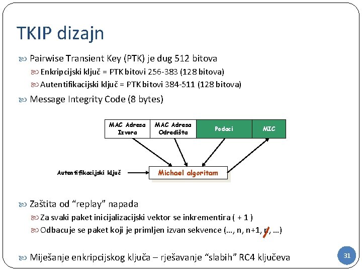 TKIP dizajn Pairwise Transient Key (PTK) je dug 512 bitova Enkripcijski ključ = PTK