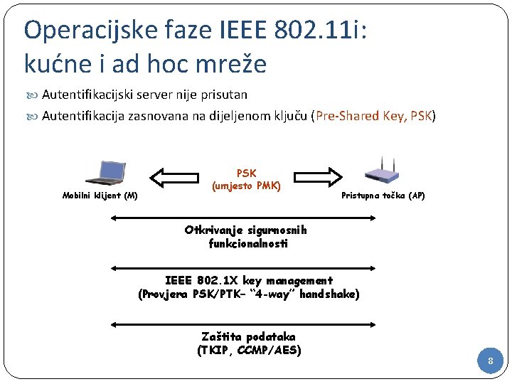 Operacijske faze IEEE 802. 11 i: kućne i ad hoc mreže Autentifikacijski server nije