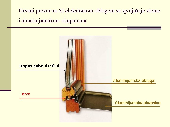 Drveni prozor sa Al eloksiranom oblogom sa spoljašnje strane i aluminijumskom okapnicom Izopan paket