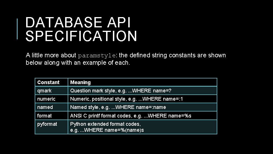 DATABASE API SPECIFICATION A little more about paramstyle: the defined string constants are shown