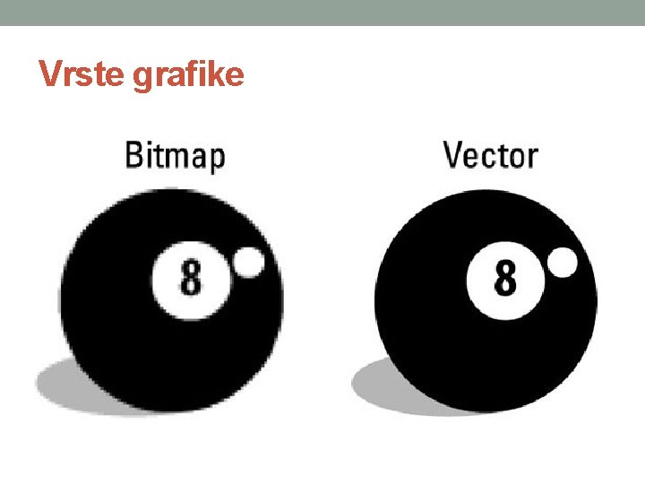 Vrste grafike 