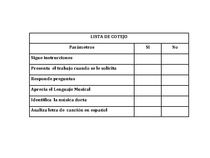 LISTA DE COTEJO Parámetros Sigue instrucciones Presenta el trabajo cuando se le solicita Responde