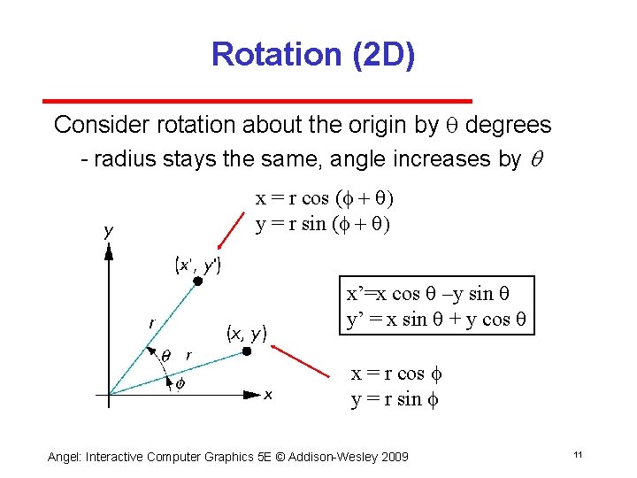 Rotation (2 D) Consider rotation about the origin by q degrees radius stays the