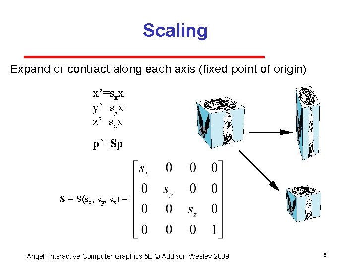 Scaling Expand or contract along each axis (fixed point of origin) x’=sxx y’=syx z’=szx