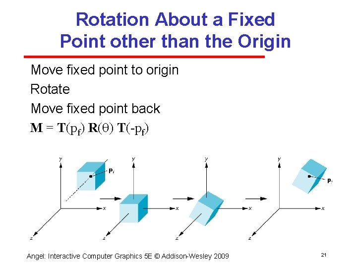 Rotation About a Fixed Point other than the Origin Move fixed point to origin