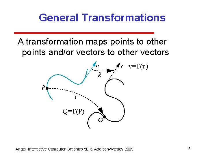 General Transformations A transformation maps points to other points and/or vectors to other vectors