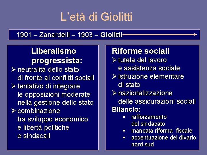 L’età di Giolitti 1901 – Zanardelli – 1903 – Giolitti Liberalismo progressista: Ø neutralità
