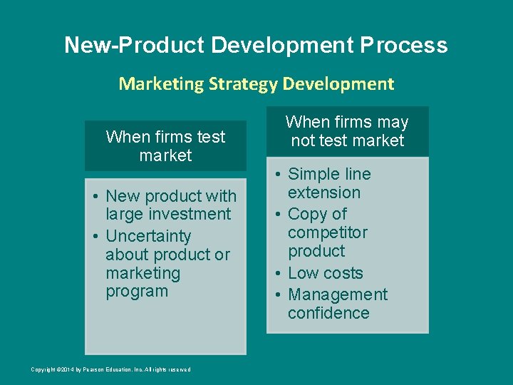 New-Product Development Process Marketing Strategy Development When firms test market • New product with