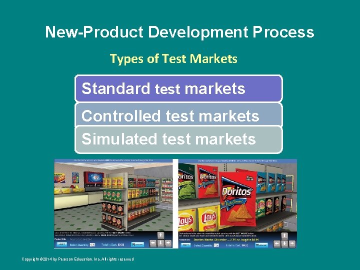 New-Product Development Process Types of Test Markets Standard test markets Controlled test markets Simulated