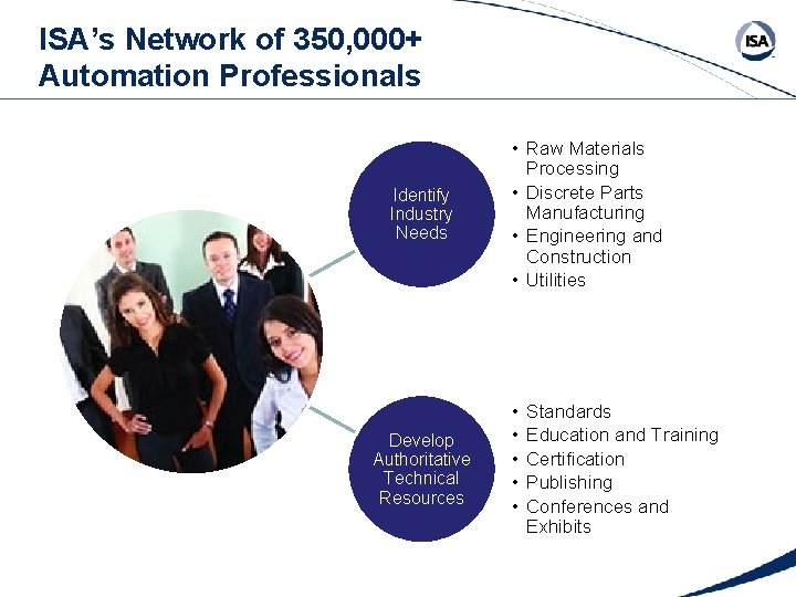 ISA’s Network of 350, 000+ Automation Professionals Identify Industry Needs Develop Authoritative Technical Resources