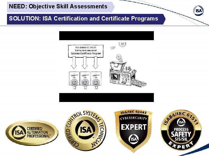 NEED: Objective Skill Assessments SOLUTION: ISA Certification and Certificate Programs 