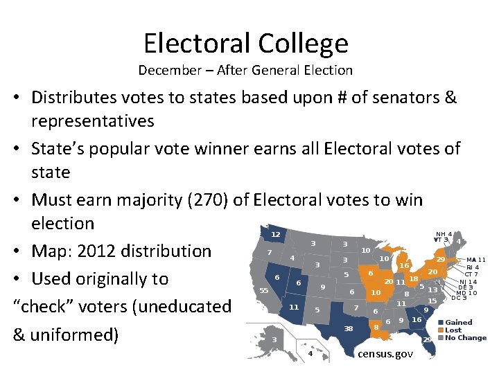 Electoral College December – After General Election • Distributes votes to states based upon