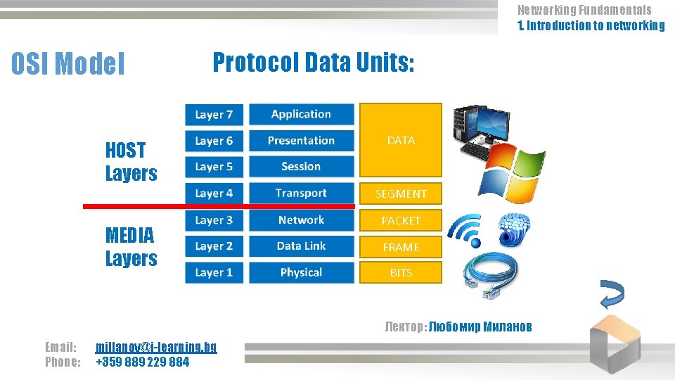 Networking Fundamentals 1. Introduction to networking OSI Model Protocol Data Units: HOST Layers DATA