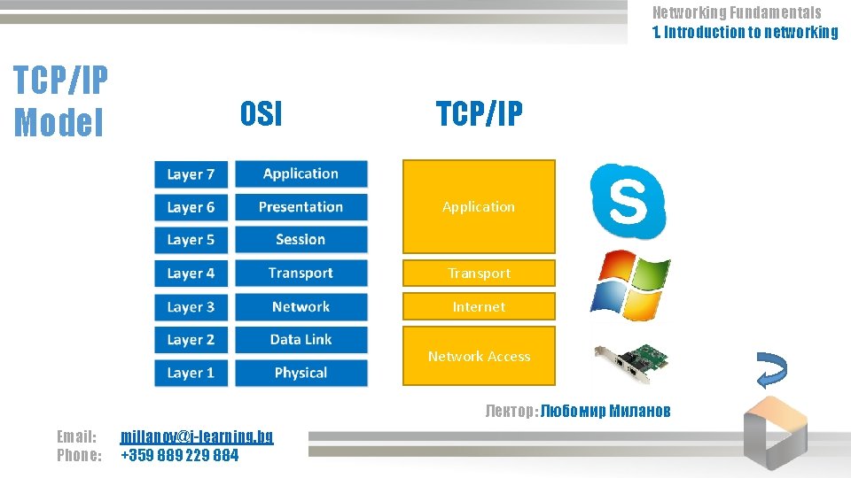 Networking Fundamentals 1. Introduction to networking TCP/IP Model OSI TCP/IP Application Transport Internet Network