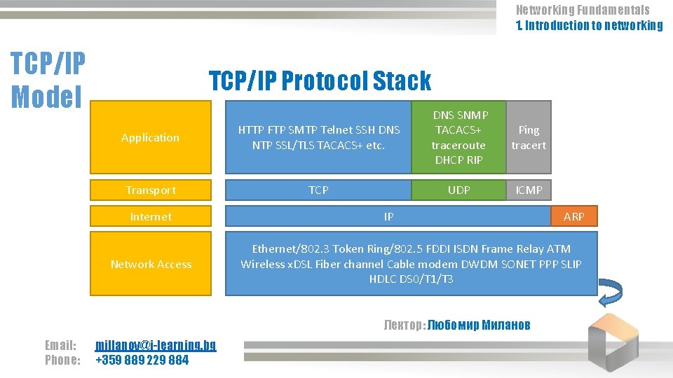 Networking Fundamentals 1. Introduction to networking TCP/IP Model TCP/IP Protocol Stack Application HTTP FTP