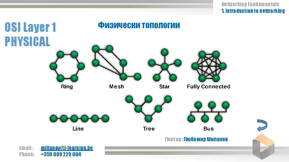 Networking Fundamentals 1. Introduction to networking OSI Layer 1 PHYSICAL Физически топологии Лектор: Любомир