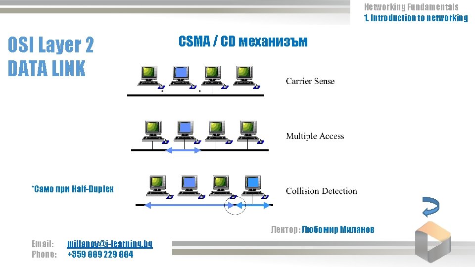 Networking Fundamentals 1. Introduction to networking OSI Layer 2 DATA LINK CSMA / CD