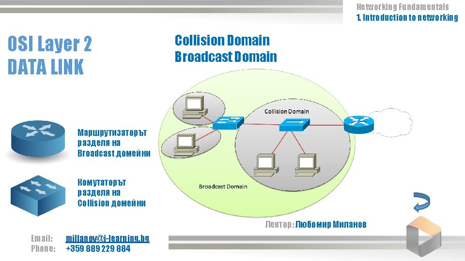 Networking Fundamentals 1. Introduction to networking OSI Layer 2 DATA LINK Collision Domain Broadcast
