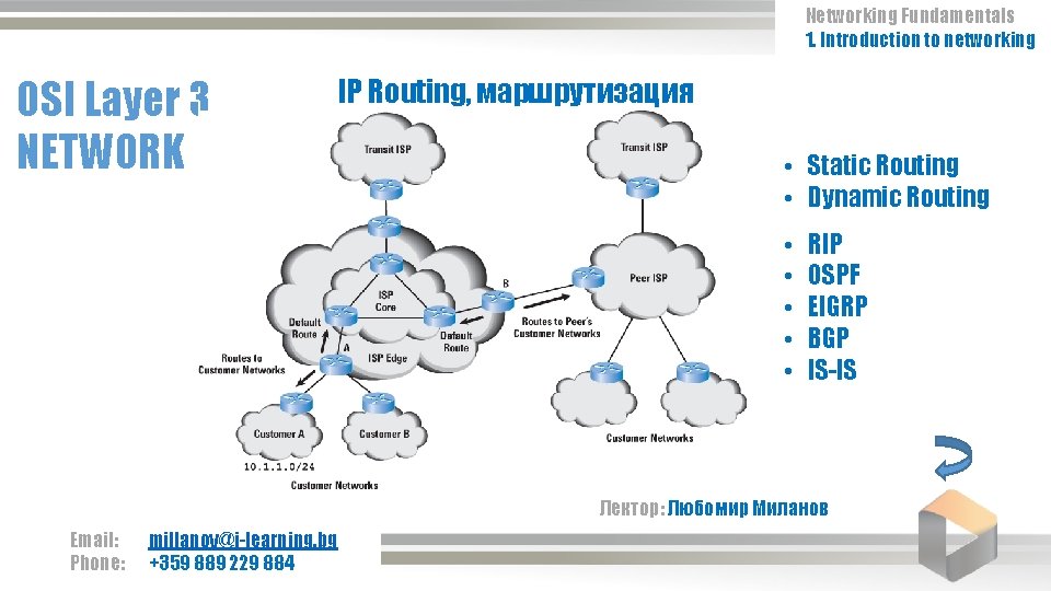 Networking Fundamentals 1. Introduction to networking OSI Layer 3 NETWORK IP Routing, маршрутизация •