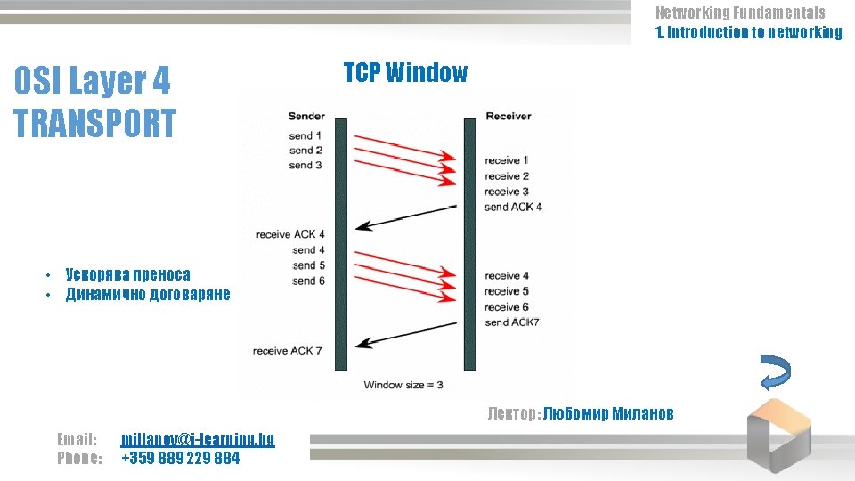 Networking Fundamentals 1. Introduction to networking OSI Layer 4 TRANSPORT TCP Window • Ускорява