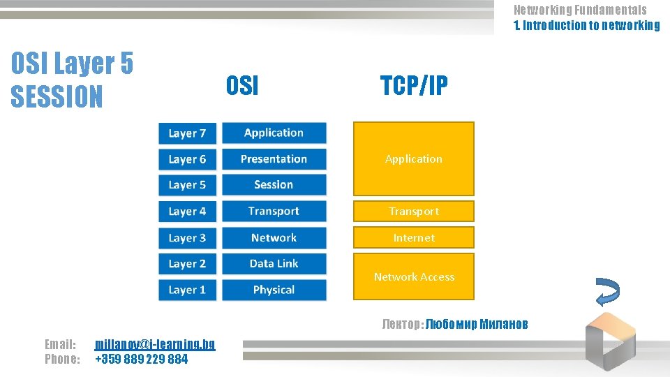 Networking Fundamentals 1. Introduction to networking OSI Layer 5 SESSION OSI TCP/IP Application Transport