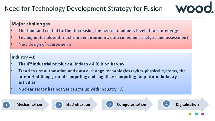 Need for Technology Development Strategy for Fusion Major challenges • The time and cost